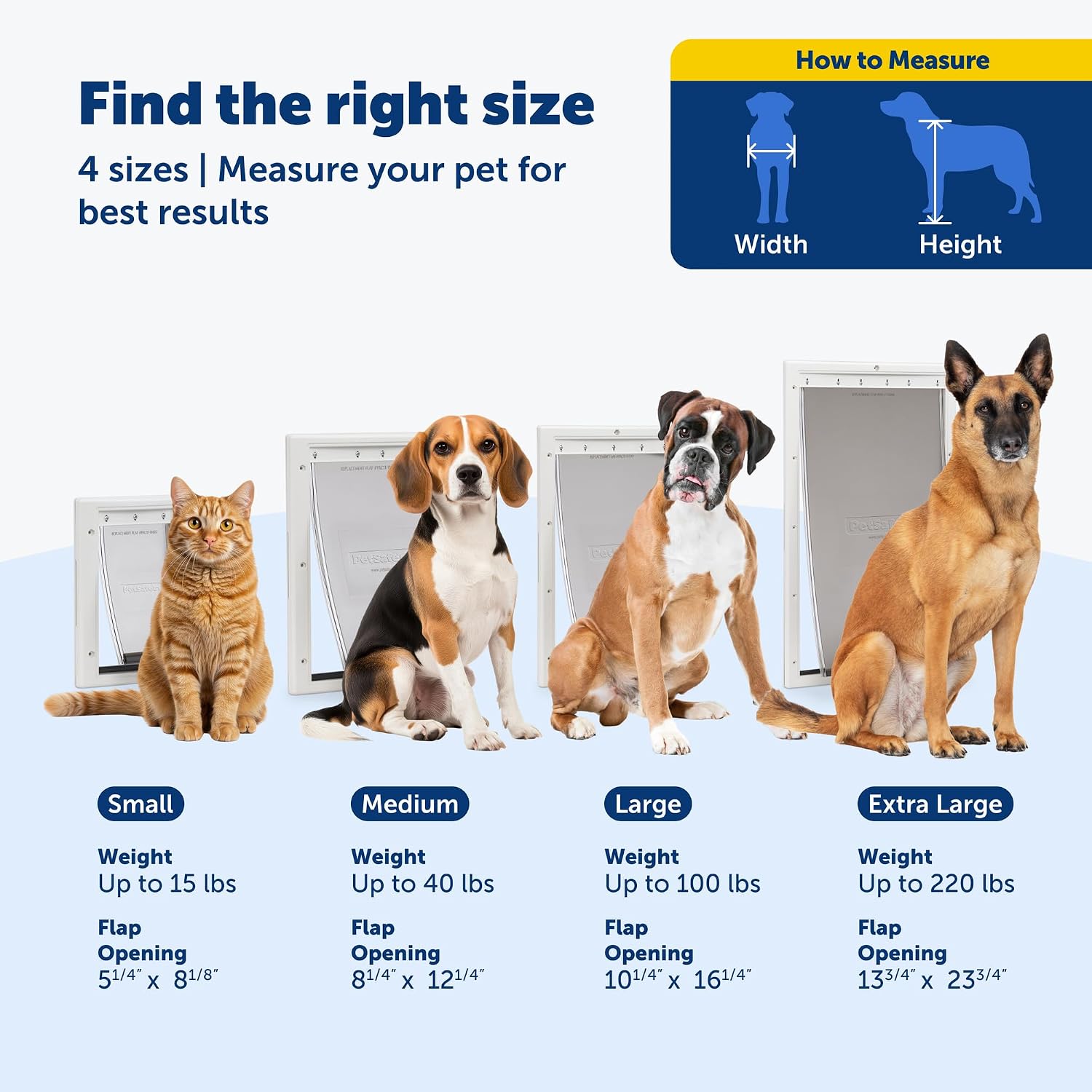 PetSafe Plastic Pet Door, Large | Snap-On Closing Panel, Fits Interior/Exterior Doors 1/16-2 in Thick, Easy DIY Install | Product image 4