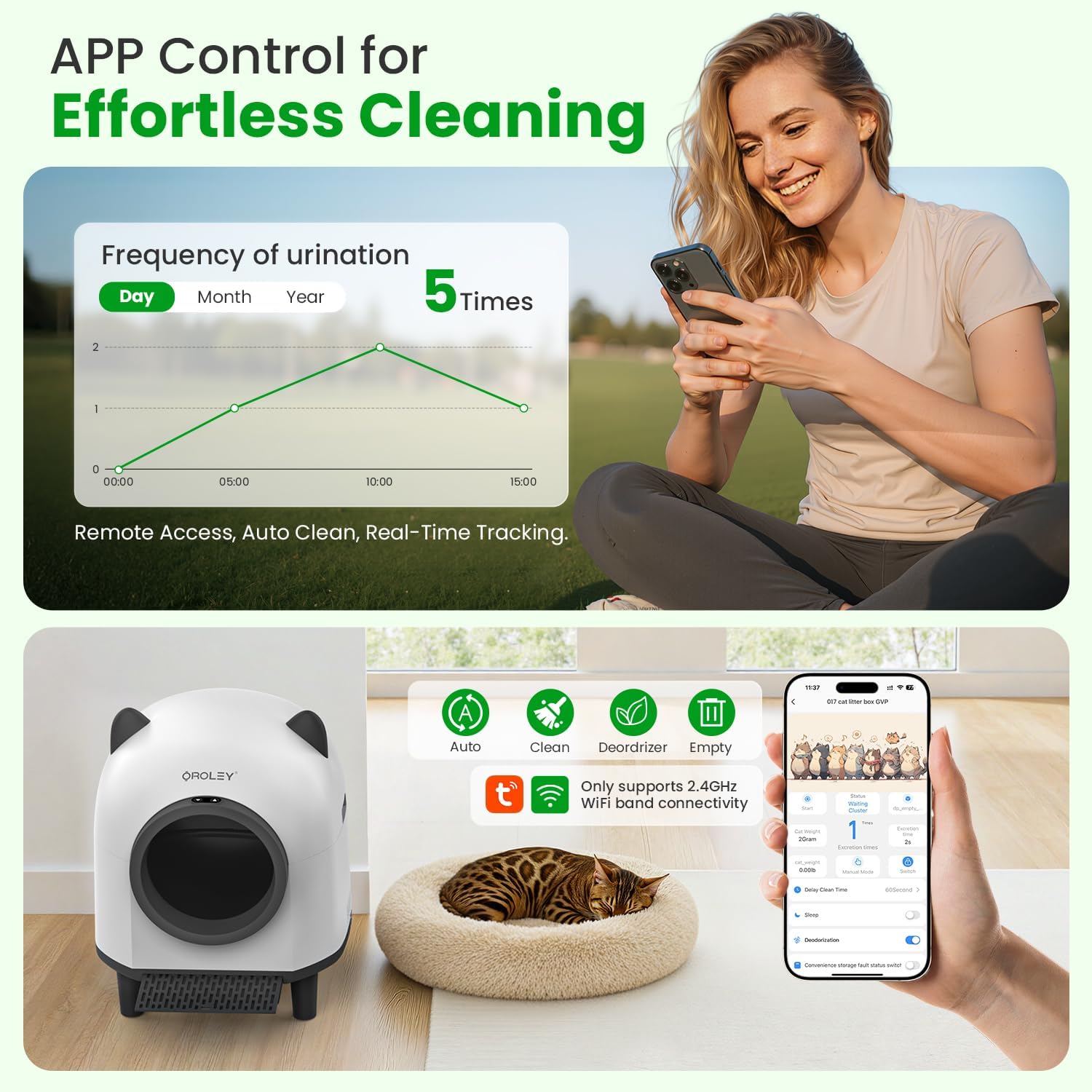 OROLEY Self Cleaning Litter Box, Automatic Litter Box,Odor Control Robot, Cat Ears Design,APP Real-Time Monitor, Cat Litter-Boxs for Multiple Cats,Infrared Safety Sensor, with 1 Trash Bag | Product image 2