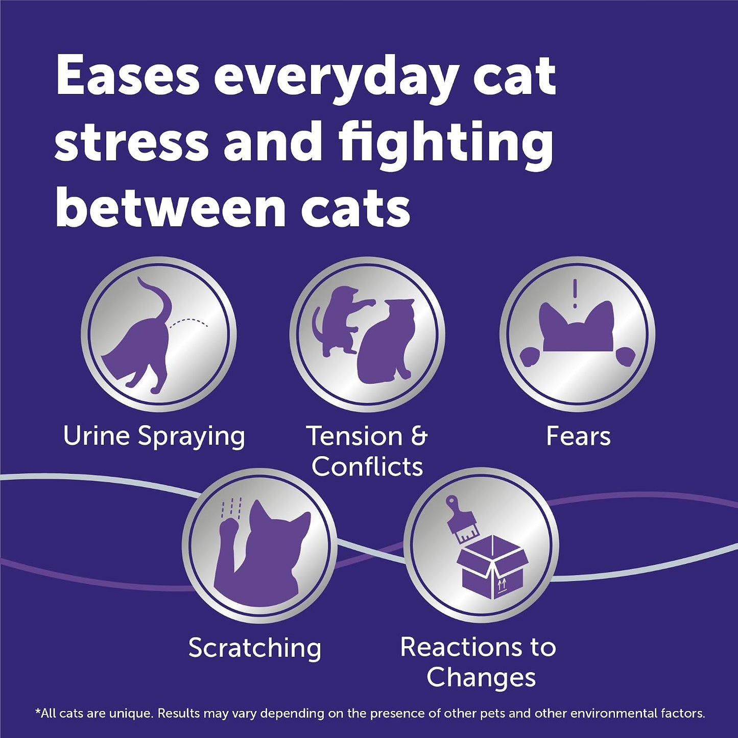 FELIWAY Optimum Cat Calming Pheromone Diffuser Refill - 6 Pack | Advanced Support to Help Reduce Urine Spraying, Scratching, Fighting & Hiding Due to Stress, 180 Day Supply | Product image 5