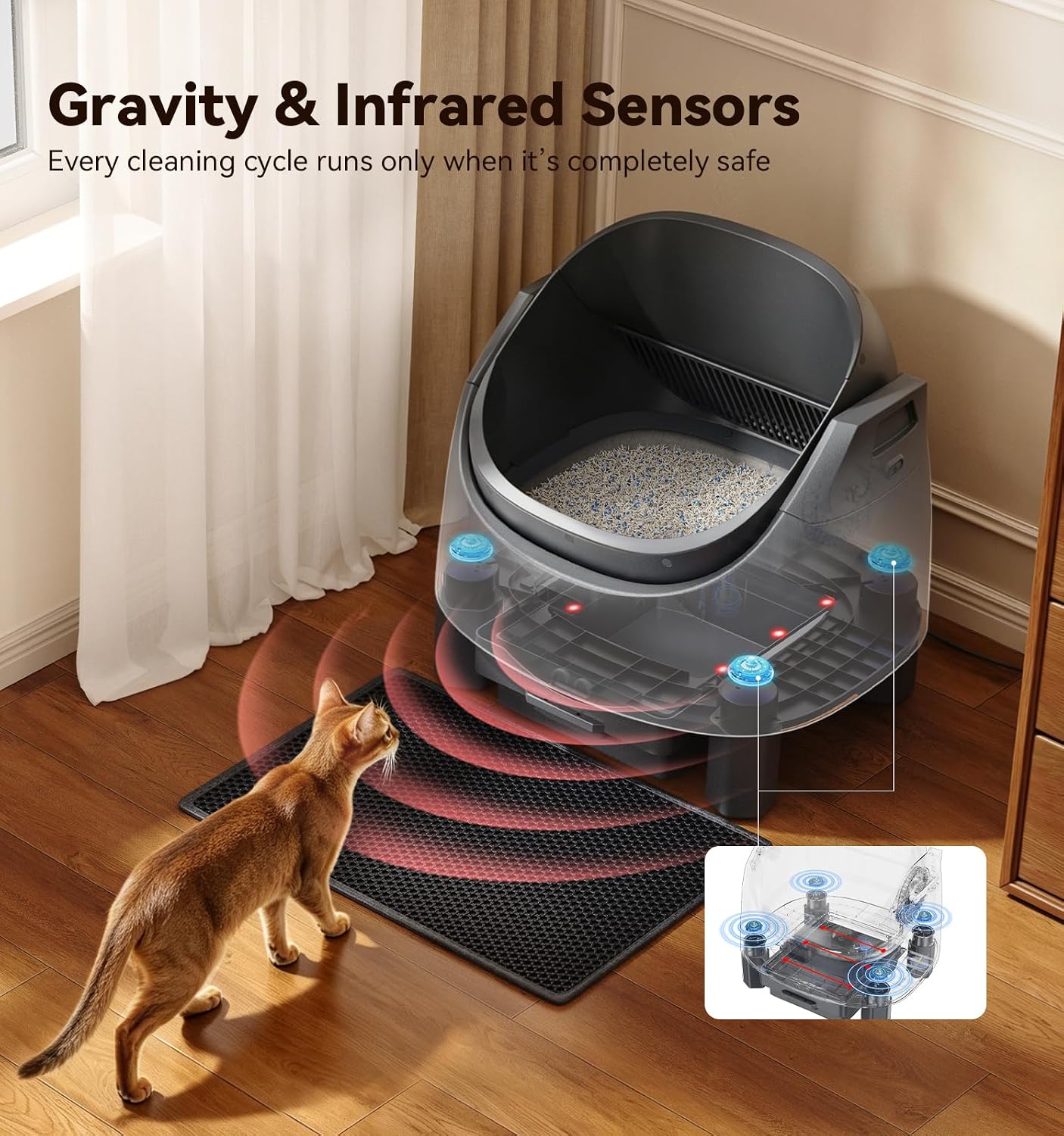 Automatic Litter Box Self Cleaning, FeelNeedy Open-Top Smart Cat Litter Box with App Control, Odor-Control Safety Sensor Design for 1-3 Cats, Includes Waste Bags | Product image 5